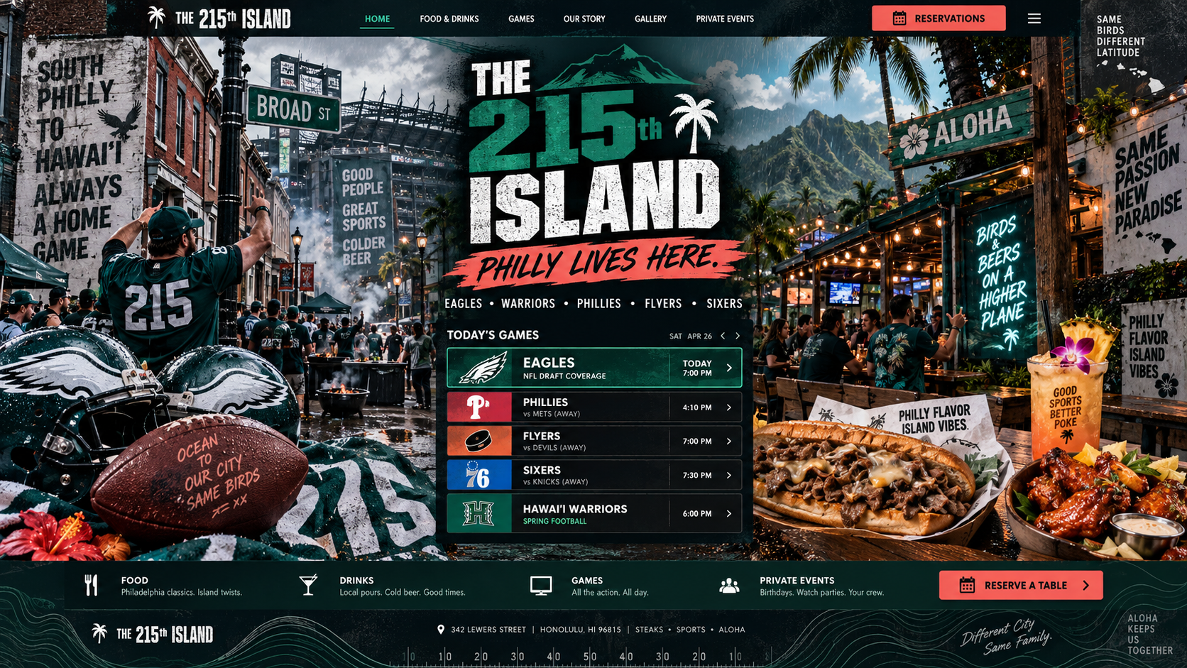 The 215th Island concept design